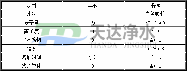 ����̖(h��o)�۱�ϩ�����Įa(ch��n)Ʒָ��(bi��o)